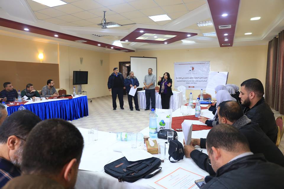 CWLRCP Concludes Training Program: Empowering Palestinian Police to Protect Women Survivors of Violence