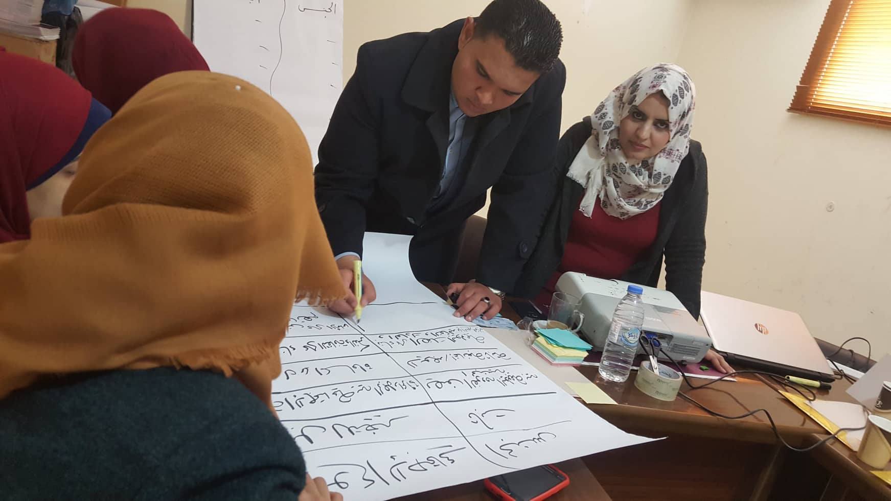 مركز الأبحاث والاستشارات القانونية للمرأة ينفذ تدريب خاص بالمحامين/ات الجدد